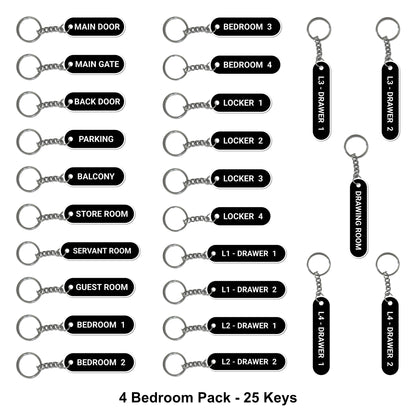 The Complete Home Key Organizer Set | Pre-Labeled Home Keychain Pack (1, 2, 3, or 4 Bedrooom Options)